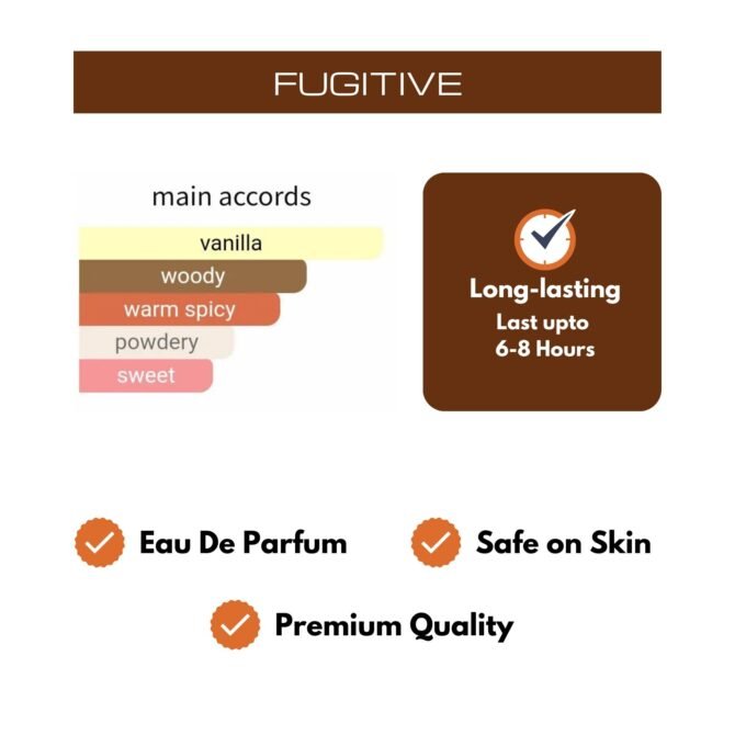 Fugitive Eau De Parfum - Image 4