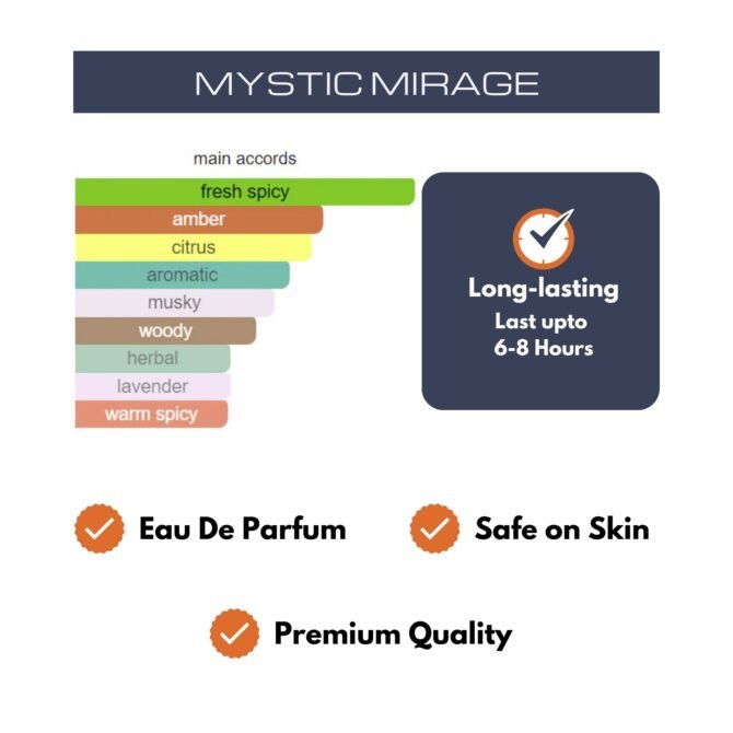 Mystic Mirage Eau De Parfum - Image 4
