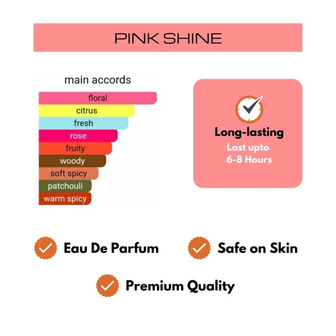 Pink Shine Eau De Parfum - Image 3