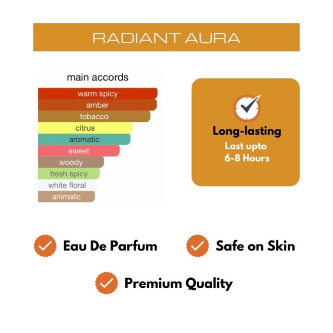 Radiant Aura Eau De Parfum