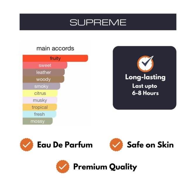 Supreme Eau De Parfum - Image 6