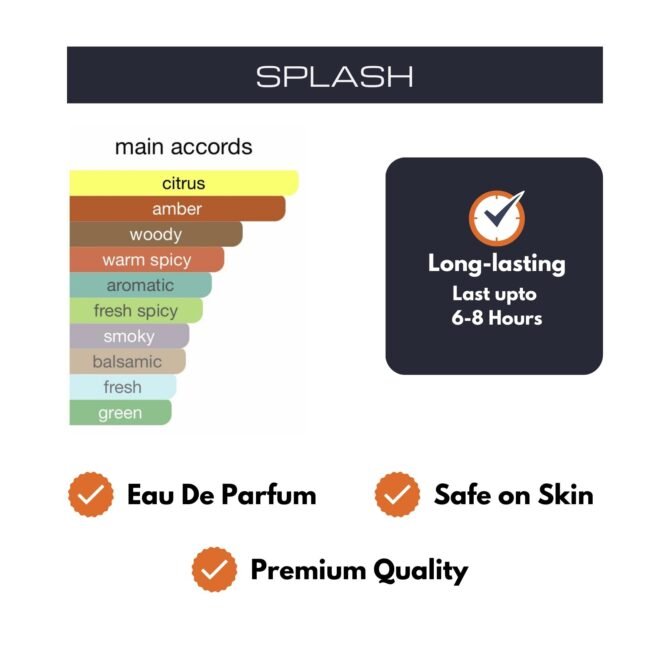 Splash Eau De Parfum